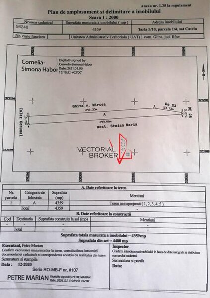 Glina, centura (A2), teren lot 4.400 mp,